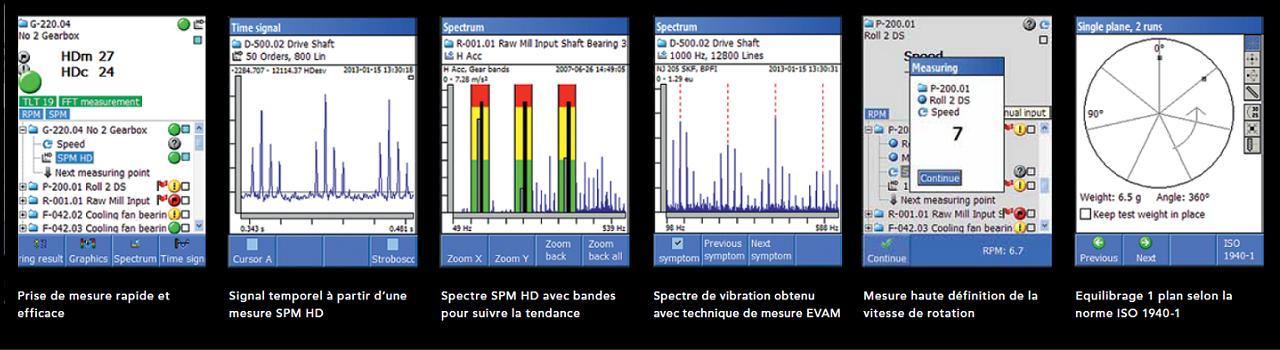 appareil de mesure vibratoire