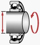 Contrôle de roulement - Diagnostic roulement - Bearing Checker Pict 1