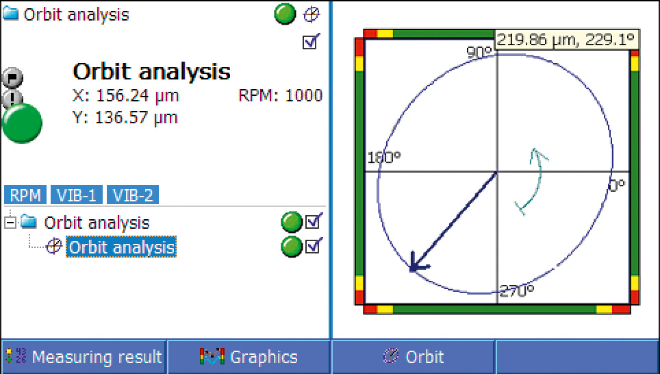 Appareil d'analyse vibratoire DIAMOND - Pict6 - Orbit Ana