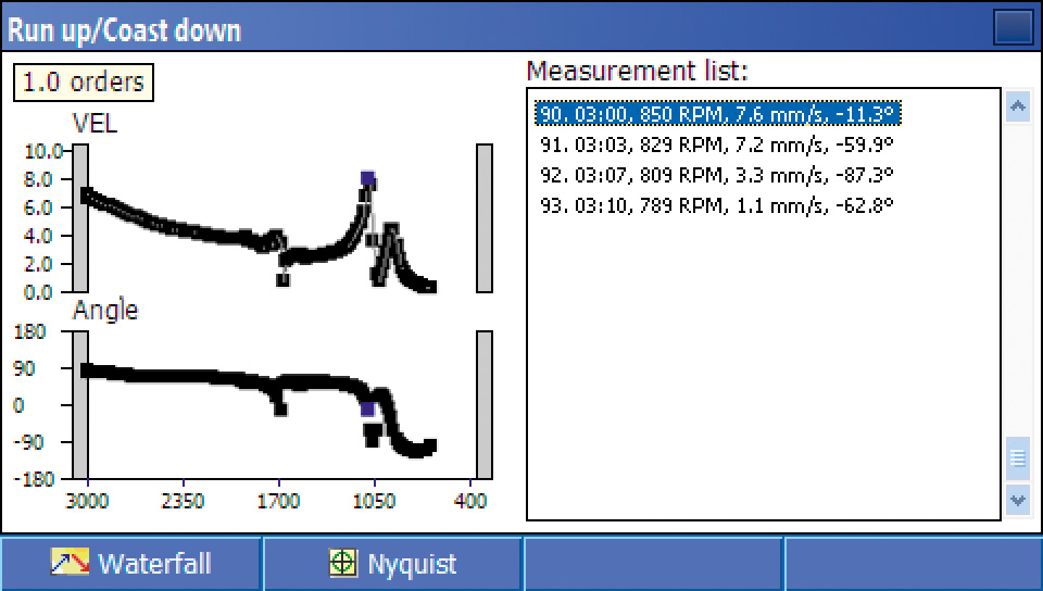 Appareil d'analyse vibratoire DIAMOND - Pict7 - Run Up Coast Down